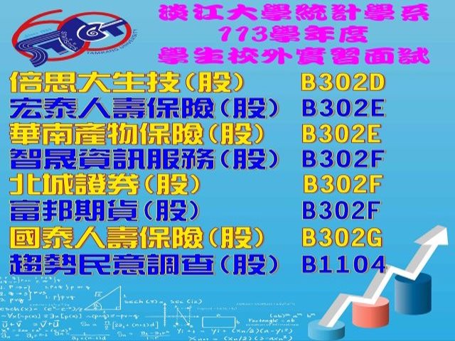 2024-11-22 學生校外實習面試